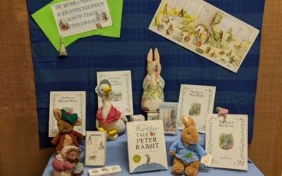 Do You Know Peter Rabbit?